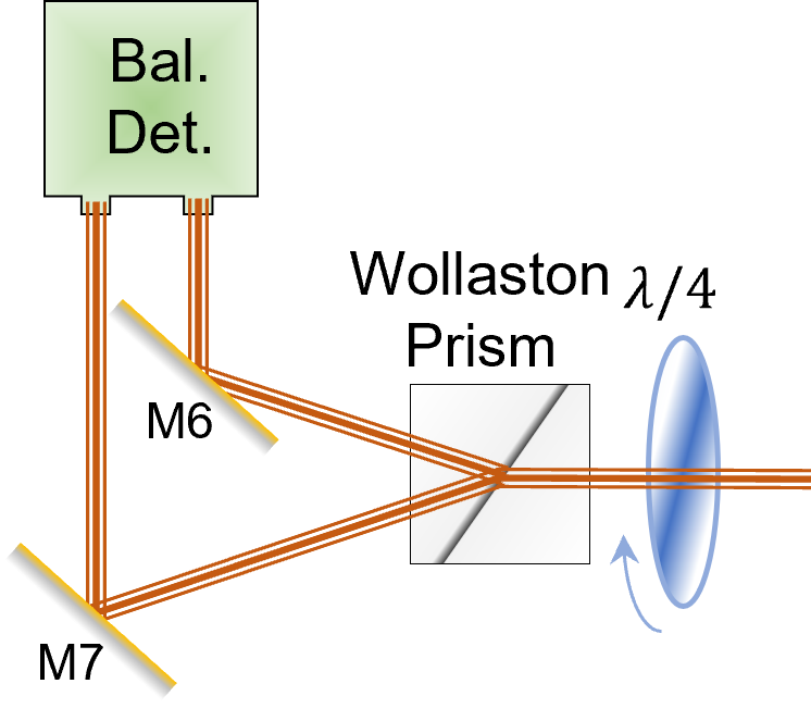 opt_lib_sub_bal_detector_01.png