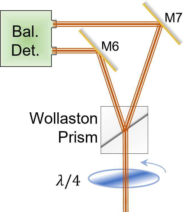opt_lib_sub_bal_detector_02.png