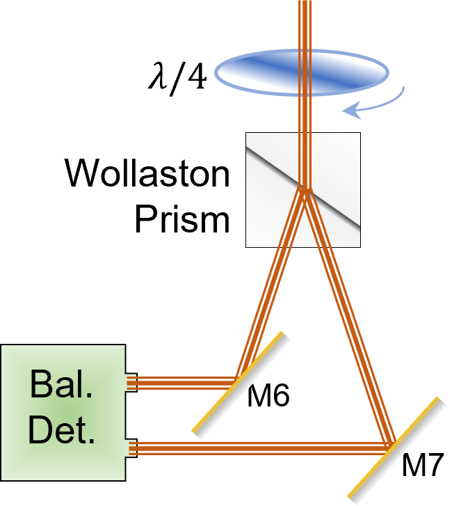 opt_lib_sub_bal_detector_04.png