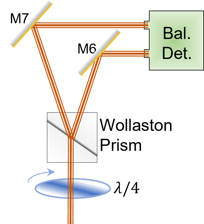 opt_lib_sub_bal_detector_05.png
