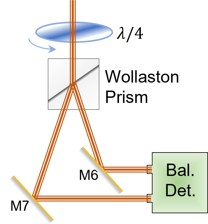 opt_lib_sub_bal_detector_06.png