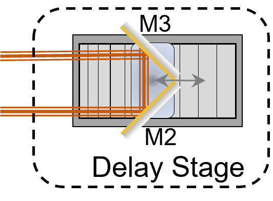 opt_lib_sub_delay_stage_01.png