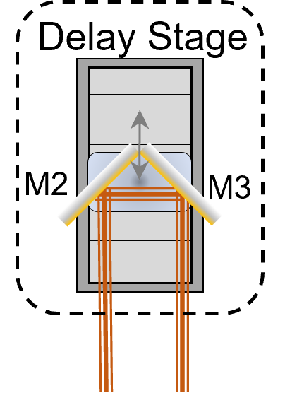 opt_lib_sub_delay_stage_03.png