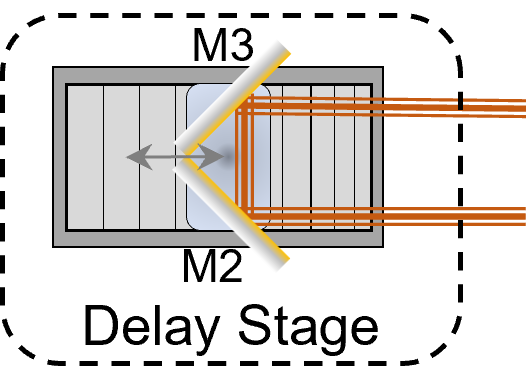 opt_lib_sub_delay_stage_05.png
