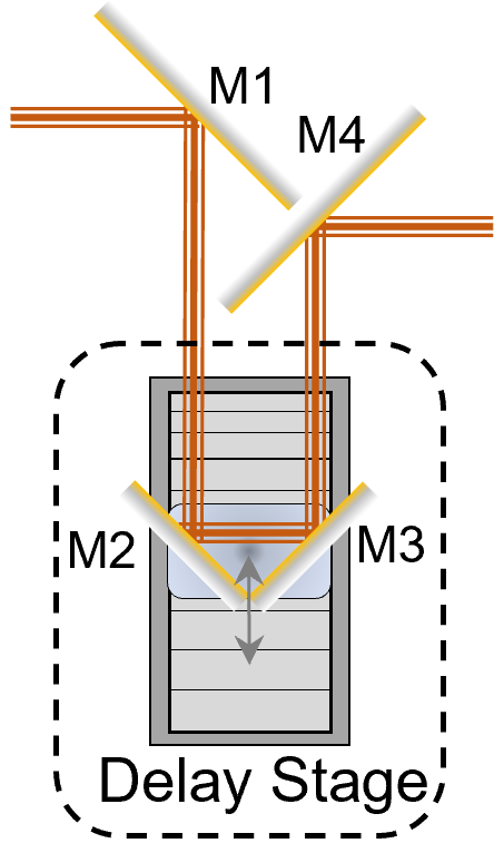 opt_lib_sub_delay_stage_08.png